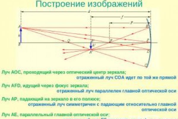 Даркнет омг